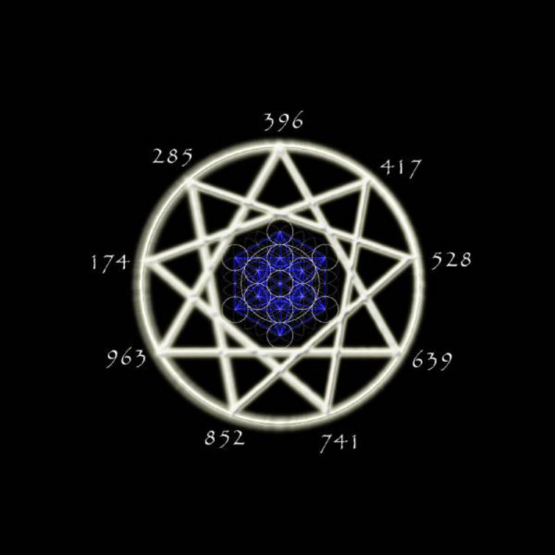 sacred solfeggio